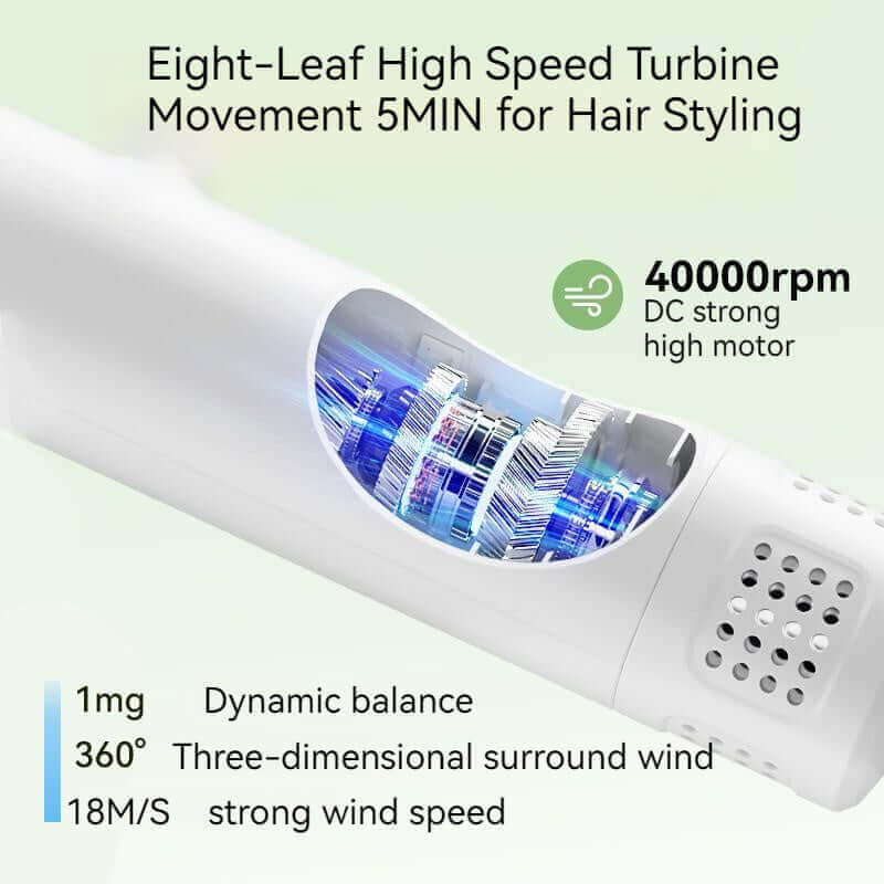 Smart Pet Hair Dryer Dog