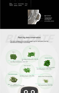 Smart Planter: Your Fun & Friendly Plant Care Companion