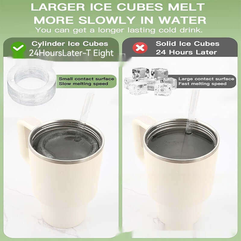 Chill Drinks to Perfection: Stanley Tumbler Multi-Size Cylinder Ice Cube Tray