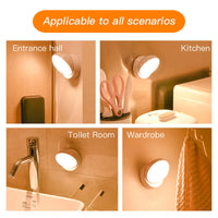 Rotating Human Body Sensor Light for Wardrobe