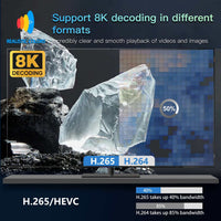 8K decoding support for ultra HD content with H.265 and H.264 formats on Lush Homing 8K projector, showcasing vibrant colors and clear visuals.