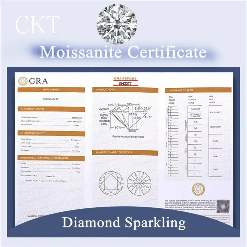 Luxury PT950 Platinum 1CT Certified Moissanite Necklace Sunflower Diamond Pendant Necklace for Women Promise Wedding Jewelry