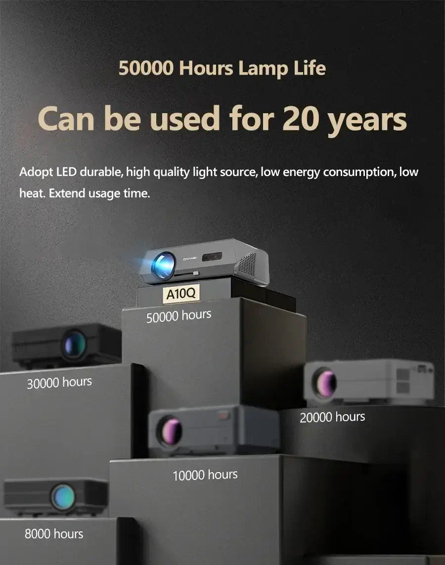 Auto Focus 4K Projector for Movies