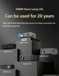 Auto Focus 4K Projector for Movies