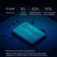 Formovie 4K Pro Ultra Short Throw Laser Projector