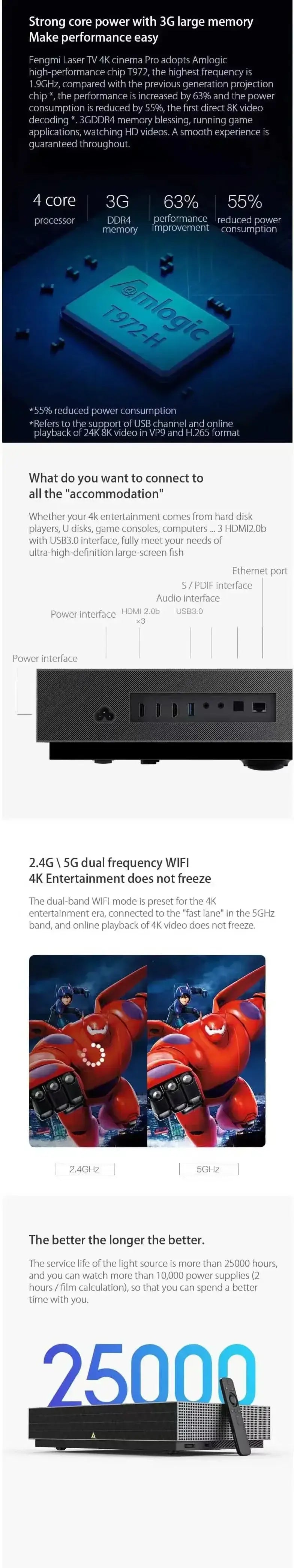 Formovie 4K Pro Ultra Short Throw Laser Projector