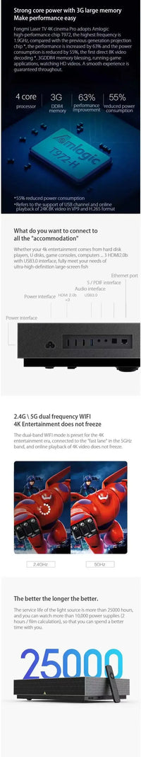 Formovie 4K Pro Ultra Short Throw Laser Projector