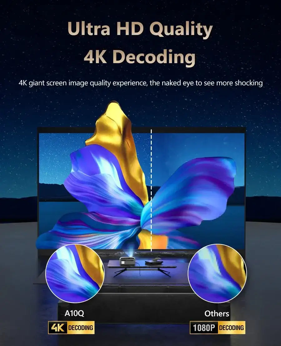 Auto Focus 4K Projector for Movies