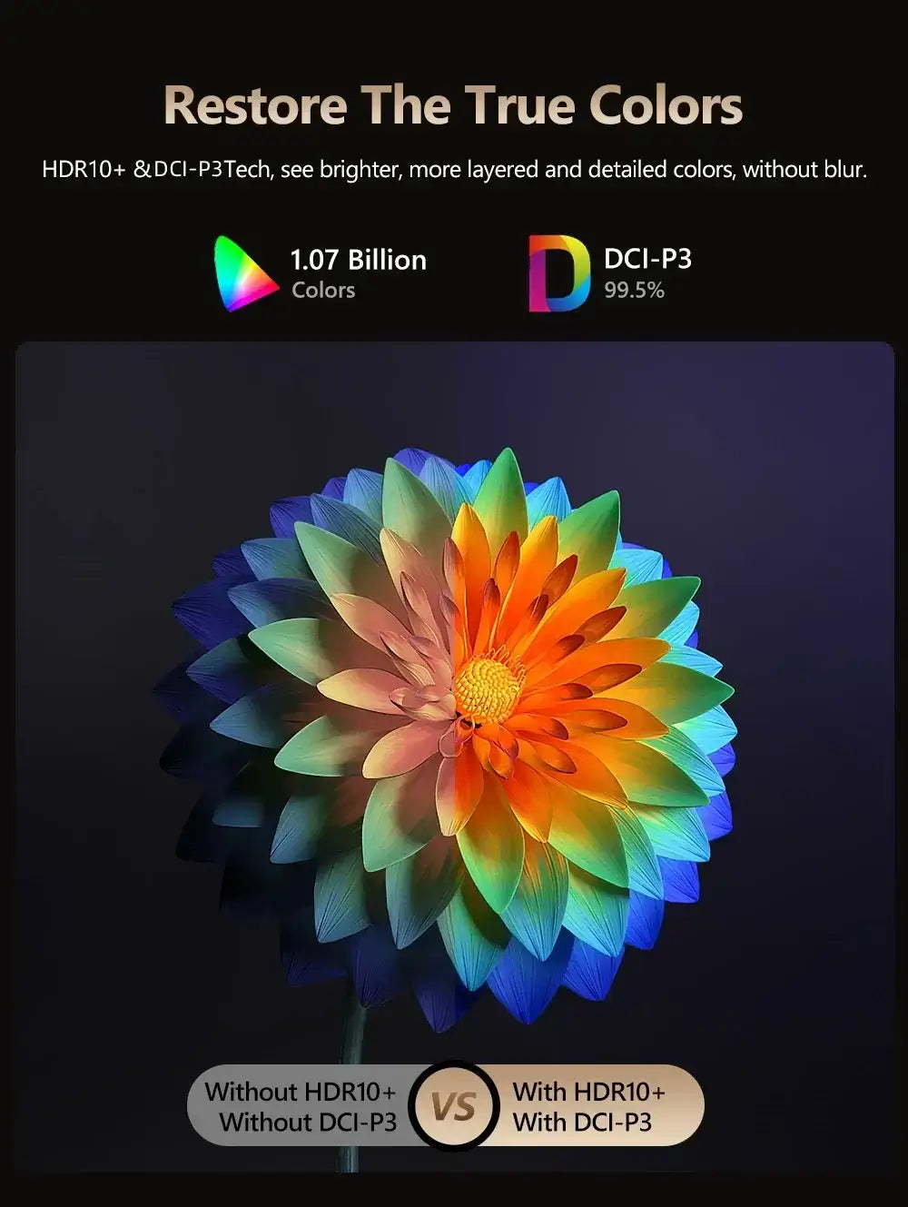 Auto Focus 4K Projector for Movies
