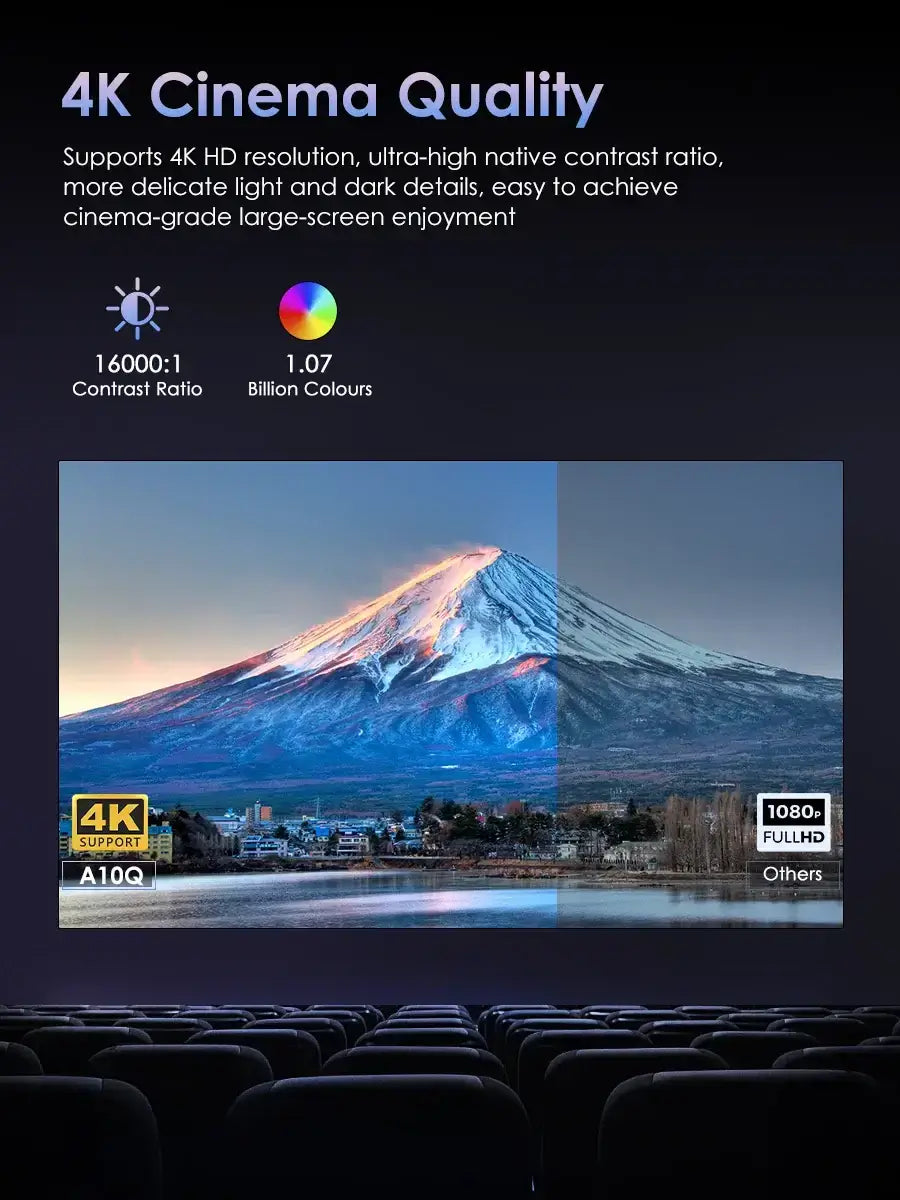 Auto Focus 4K Projector for Movies