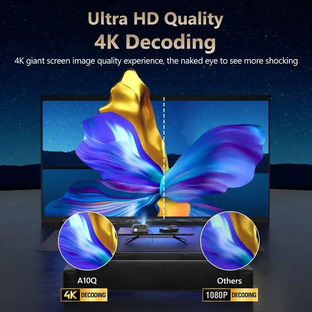 Auto Focus 4K Projector for Movies