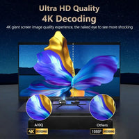 Auto Focus 4K Projector for Movies