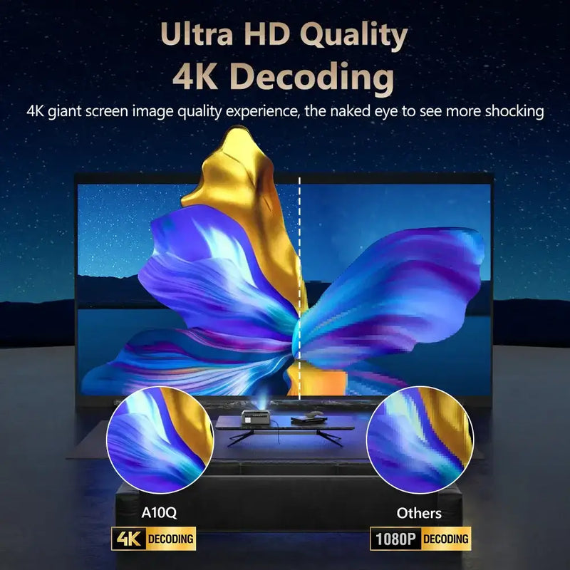 Auto Focus 4K Projector for Movies