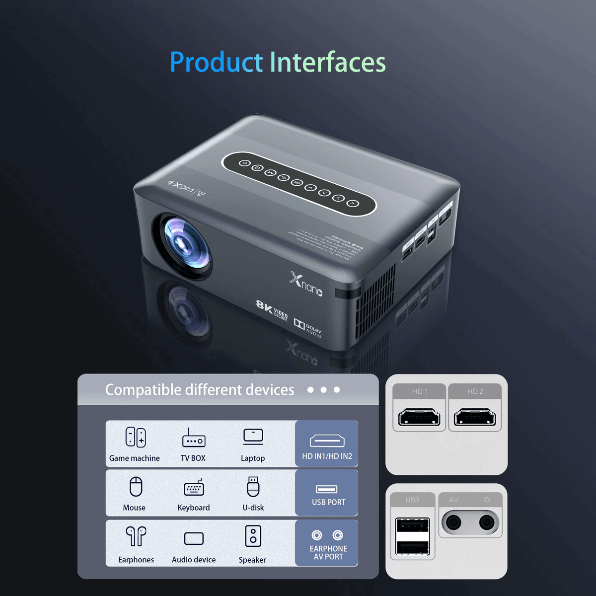 Ultra HD 8K decoding wireless projector with various connectivity options for home theater experience and device compatibility.